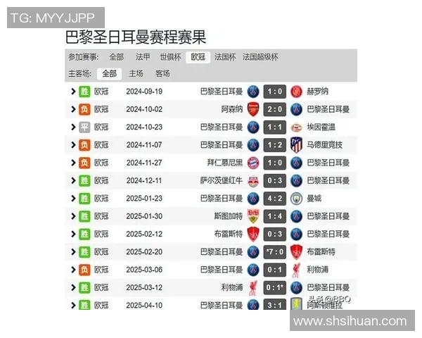 巴黎在欧冠对阵英超球队的战绩分析及未来展望 巴黎在欧冠对阵英超球队的战绩分析及未来展望